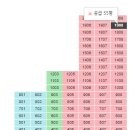 못골로02 이미지