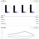 삼화에어컨