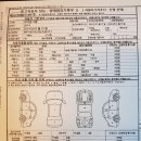 - 2014년 1월 / 포르쉐 / 카이엔 디젤 / 무사고 / 정식 / 화이트&베이지 / 10만km / 5,350만원 / 강서 이미지