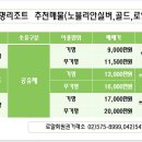 한화회원권거래소