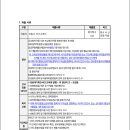 백운고등학교 이미지