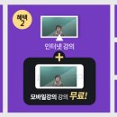 국제의료교육관광 이미지