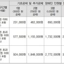 장애인 금융 세금 가이드-20 ‘장애인과 세금–소득공제’ 이미지