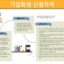 청수기업