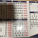버지니아치킨비사벌체인점 네이버블로그