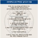 디자인메이지미술학원 - 마포구 양화로18길 12 | 디자인메이지미술학원