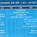 GDR아카데미 안양관양점
