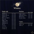보름스토리 | [성북구] 분위기 좋고 칵테일이 맛있는 혼술바 제주보름 성신여대점