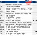 주식회사인스페이스 네이버블로그