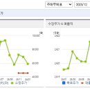 주식회사 에코프로에이치엔 이미지