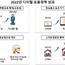 명 디지털 이미지