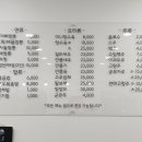 아빠짬뽕 이미지