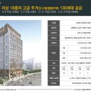 캐스캐이드 이미지