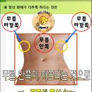 항상 윗배가 더부룩 하다는 것은~~ 이미지