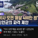 지방가서 살면 매달 400만원 준다 이미지