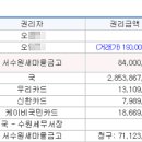 수원시 팔달구 팔달산로 이미지
