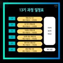 [경희대 야구팀 코칭2부] 원팀만드는 비법에 오신 특별 게스트는?