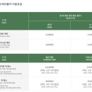 카페 카빈 이미지