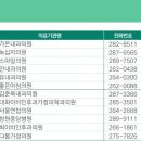 조은메디의원 이미지