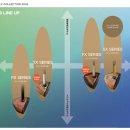 스타골프클럽 이미지