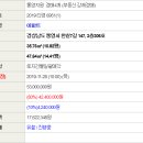 한실7길 네이버블로그