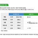 그린골프스크린 이미지