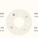 드림마트 이미지