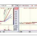 [9월 3일 화요일] 상한가종목/ 상한가매매 종합정보 이미지
