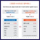 (주)인퍼스트 이미지