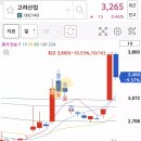 평도해운주 이미지