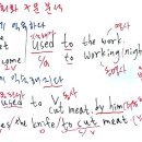 ( S + be, get, become + used + to + 명사 동명사/ 동사 )문장 이미지