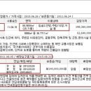 용현엠코타운 이미지