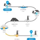 용수충혼묘지 | 제주 올레길 12코스(용수포구~무릉외갓집)