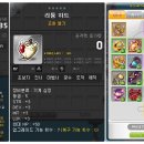 싱크스타
