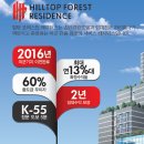 힐탑관광호텔 이미지