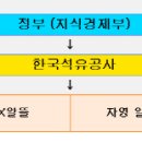 주식회사 자영에너지 이미지