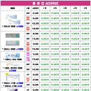 으뜸플러스안경 천안불당점 네이버블로그