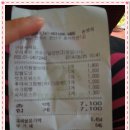 뚜레쥬르 신일강변점