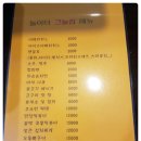 24시놀이터스크린골프 이미지