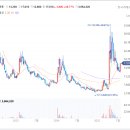 포바이포 이미지