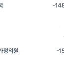 르셀약국 이미지