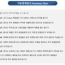 로끼오 이미지