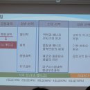 다원초등학교 | 260625 다원과학 교육 로드맵 설명회 정리