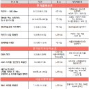 피카소예술상점