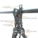 지미집1
