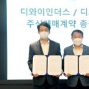 인더스미디어