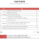 하삼동커피창원 이미지