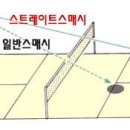 배드민턴SMASH 이미지