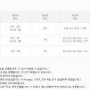 더헬리아 산후조리원 이미지