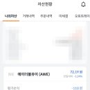 에이더블류 이미지